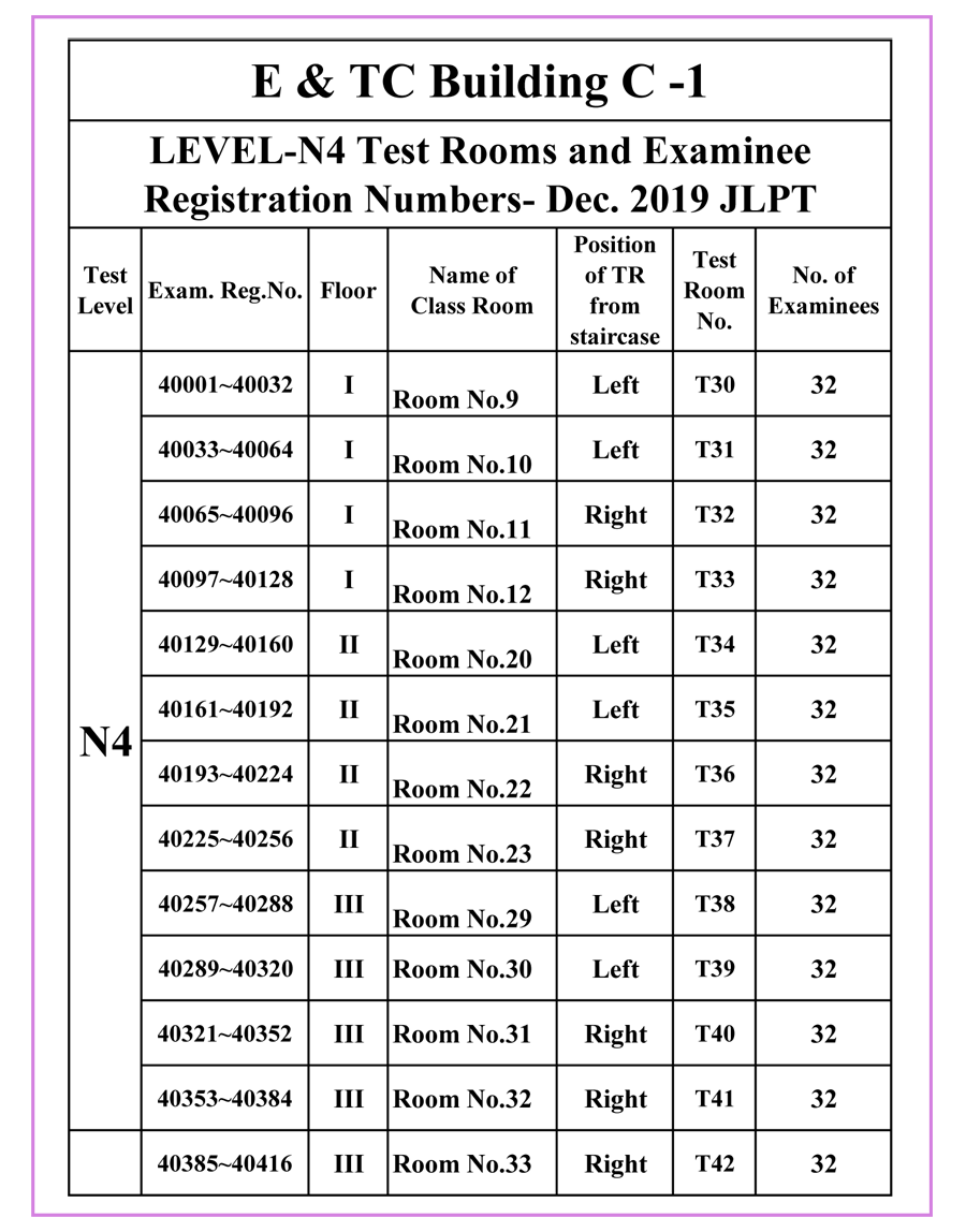JLTP (1st Dec 2019) Site Map