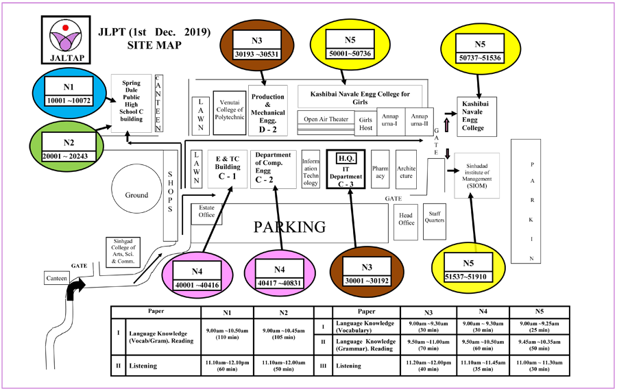 JLTP (1st Dec 2019) Site Map